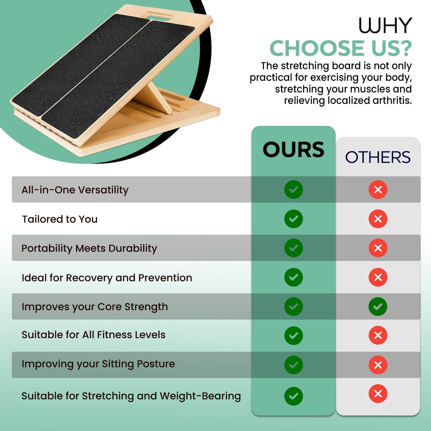 Ultimate Schrägbrett