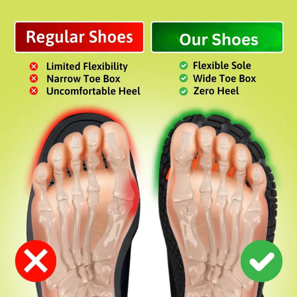Polar - Rutschfeste und wasserabweisende Winter-Barfußschuhe (Unisex)