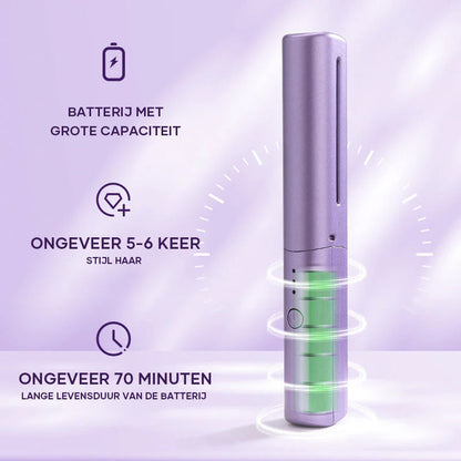 KompaktesGlätteisen™ Müheloses Reisestyling in ein paar Minuten