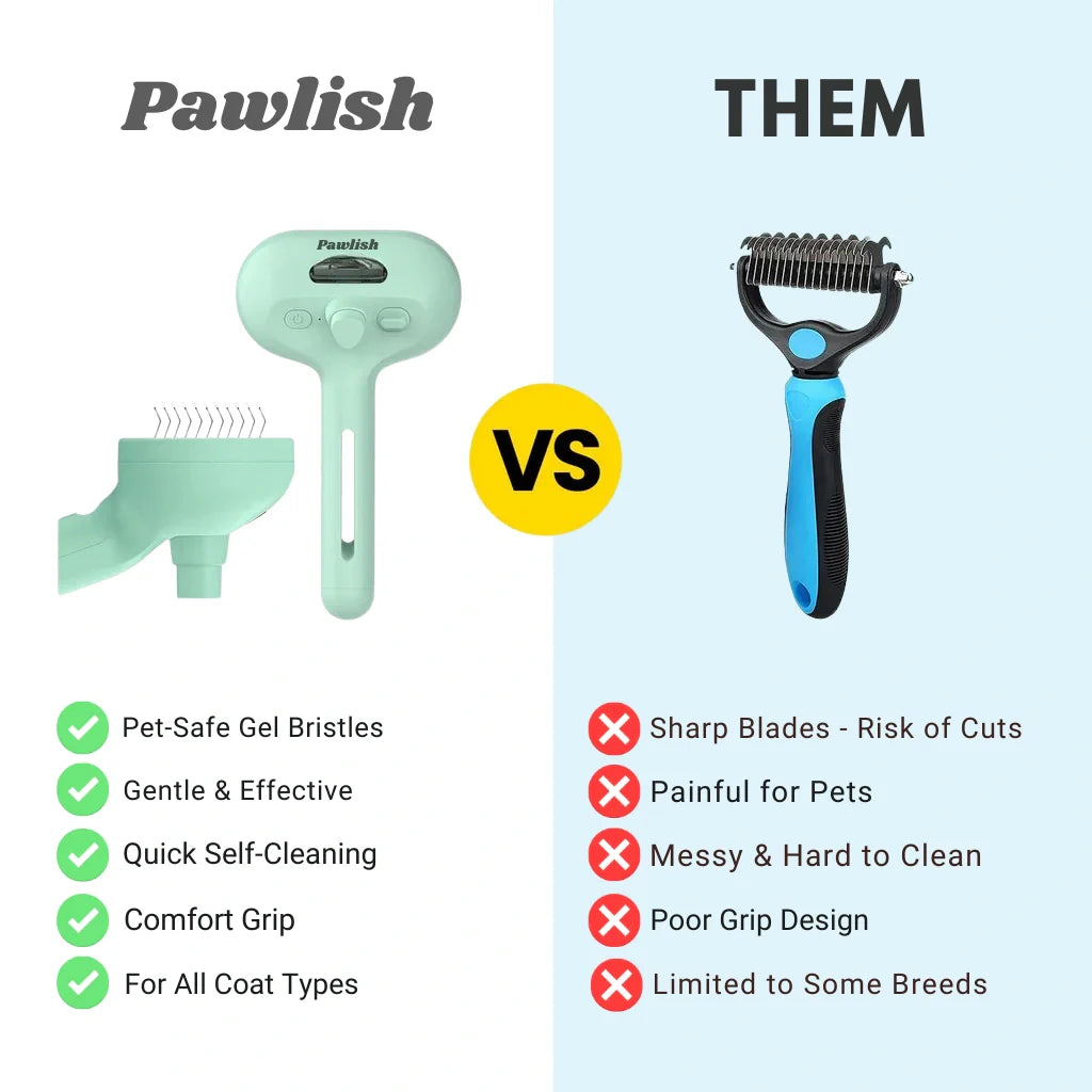 Pawlish™ Pet Care Brush