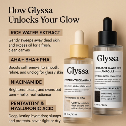 Sanfte Hauterneuerung – Glyssa Rice Peel Duo