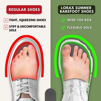 Lorax Sommer - Gesunde & Rutschfeste Barfußschuhe (Unisex)