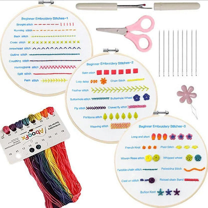 Stickstarter-Kit