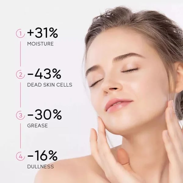 1+1 Gratis | LumiClarity Gel: Entdecke deine strahlende Haut – ganz ohne Kompromisse!