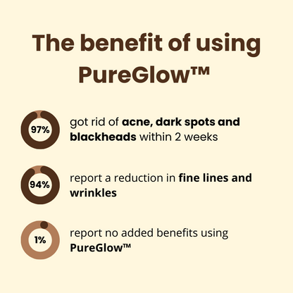 Letzter Tag 50% Rabatt I PureGlow™ Schwarzer Tee Maske