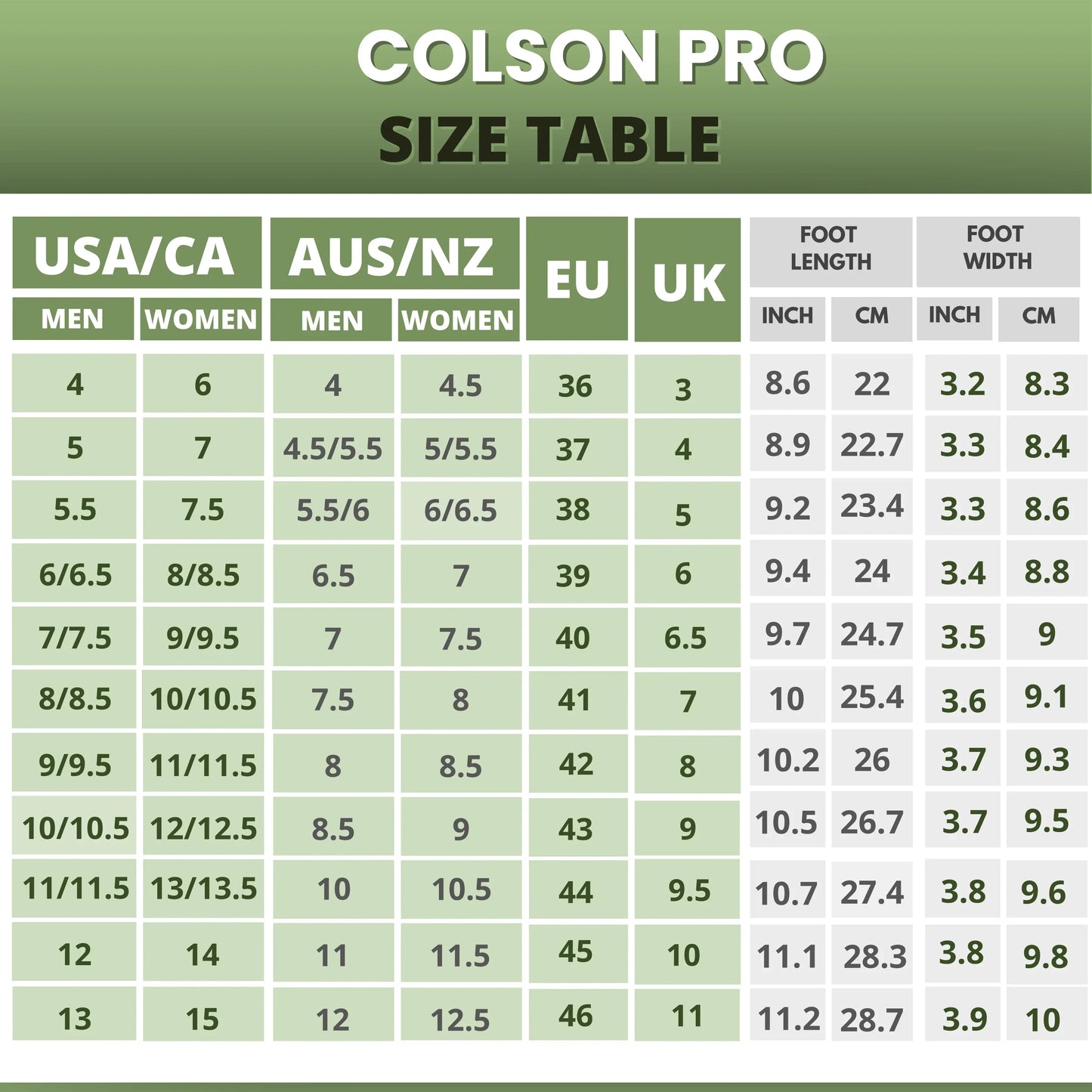 Colson Pro - Gesunde & Rutschfeste Barfußschuhe (Unisex)