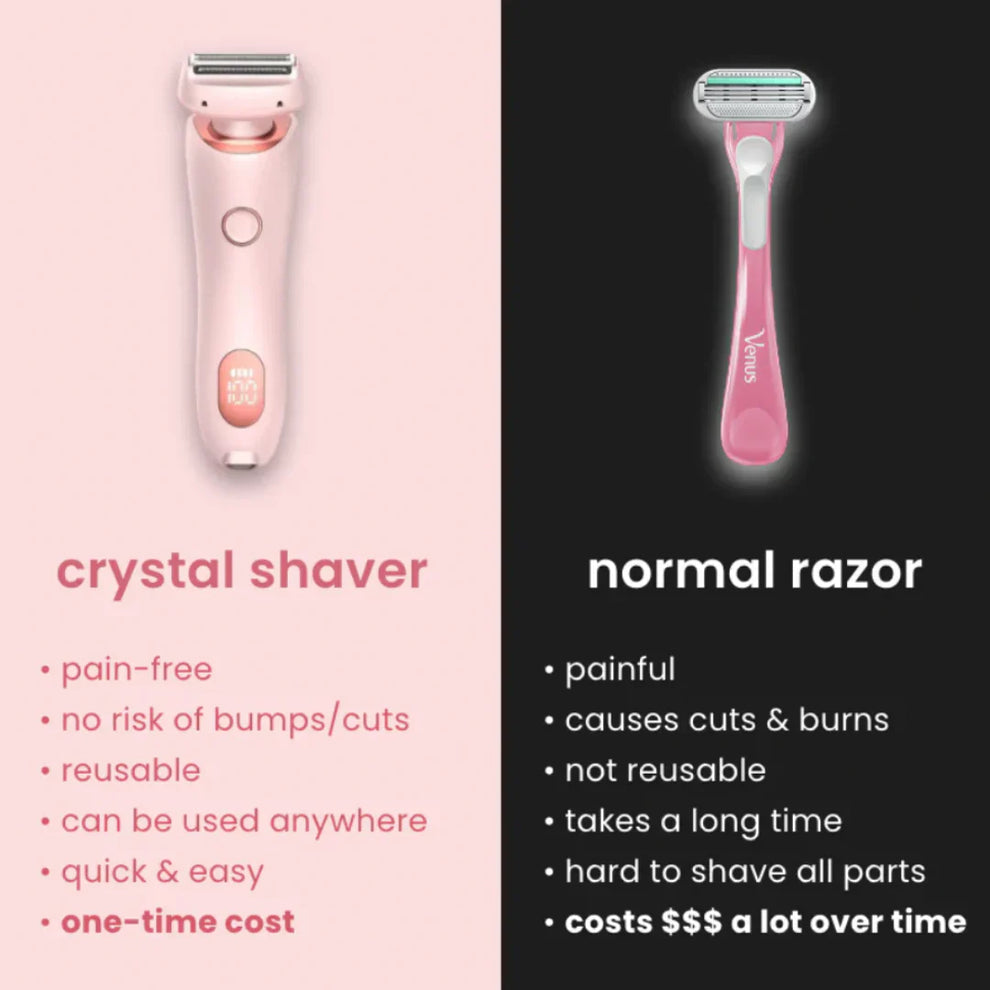 PetalSmooth™ Pro Shaving System