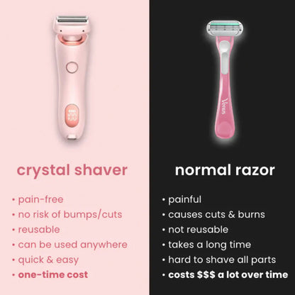 PetalSmooth™ Pro Shaving System