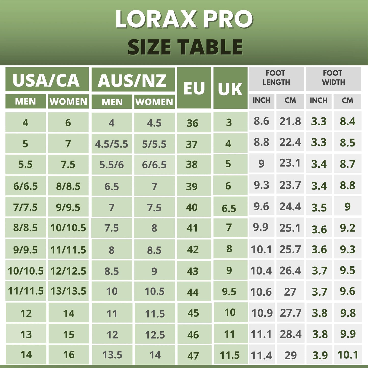 Lorax Pro - Gesunde & Rutschfeste Barfußschuhe (Unisex)