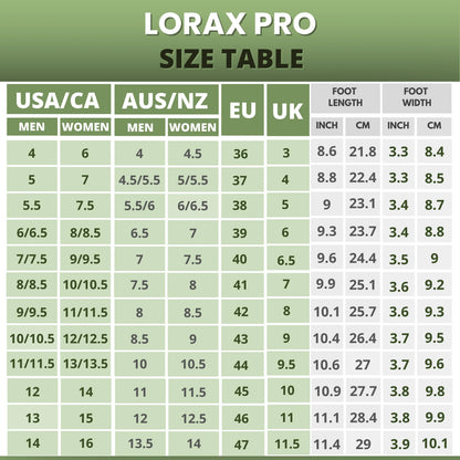 Lorax Pro - Gesunde & Rutschfeste Barfußschuhe (Unisex)