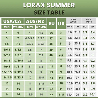 Lorax Sommer - Gesunde & Rutschfeste Barfußschuhe (Unisex)