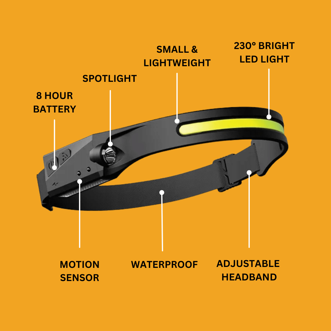 Wiederaufladbare LED-Taschenlampe mit Kopfsensor