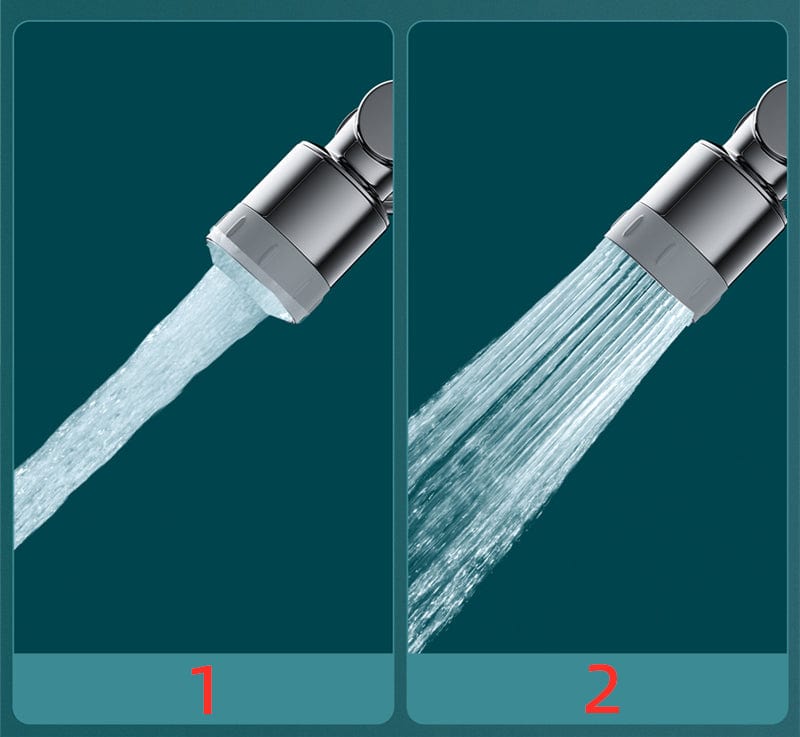Drehbare Wasserhahnverlängerung für einfache Reinigung