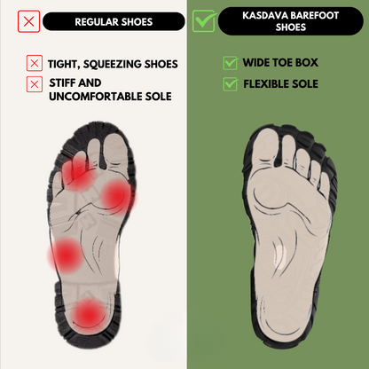 Kasdava Pro - Rutschfester & Wasserdichter Winter Barfußschuh (Unisex)