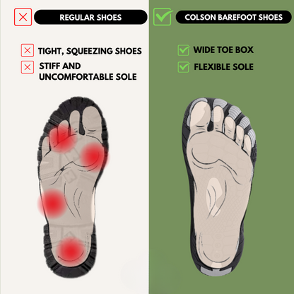Colson Pro - Gesunde & Rutschfeste Barfußschuhe (Unisex)