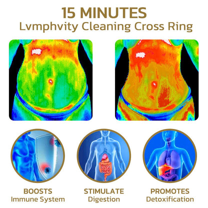 Flysmus™ Voghtic Magnetique Lvmphvity Reinigungs-Cross-Ring
