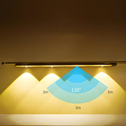 GlowEase™ - LED-Streifen mit integrierter Bewegungserkennung